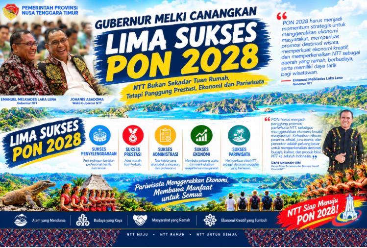 GUBERNUR MELKI CANANGKAN LIMA SUKSES PON 2028, DORIS RIH I: PARIWISATA HARUS JADI PENGGERAK EKONOMI DAN WAJAH NTT DI MATA NASIONAL